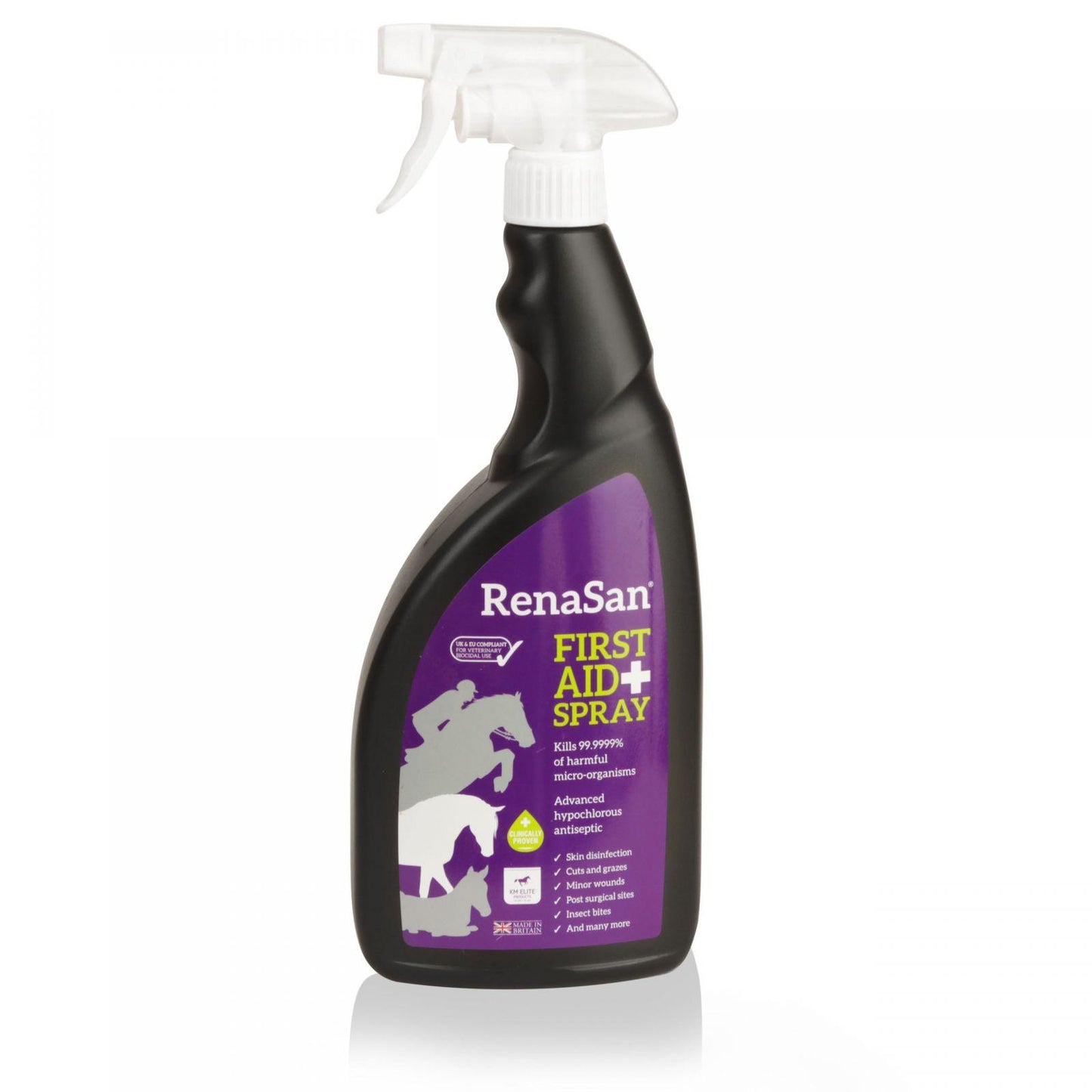 RenaSan First Aid Spray